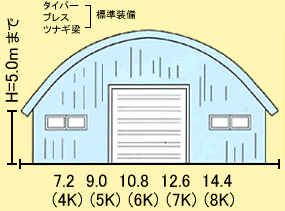 Ｌ型ハウス 間取り図